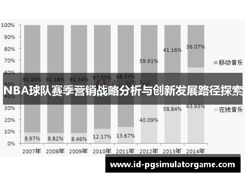 NBA球队赛季营销战略分析与创新发展路径探索