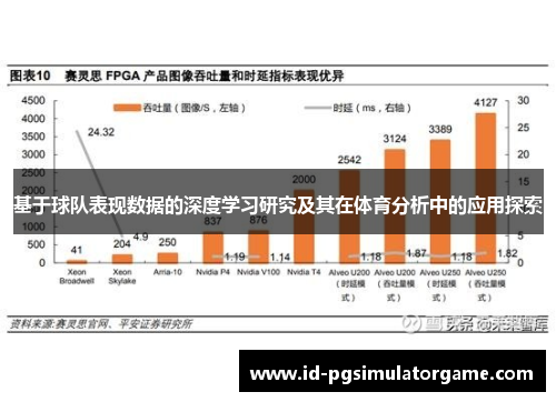 基于球队表现数据的深度学习研究及其在体育分析中的应用探索