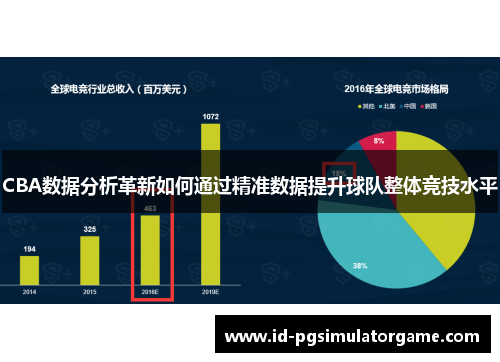 CBA数据分析革新如何通过精准数据提升球队整体竞技水平