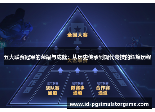 五大联赛冠军的荣耀与成就：从历史传承到现代竞技的辉煌历程