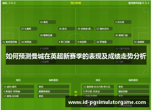 如何预测曼城在英超新赛季的表现及成绩走势分析