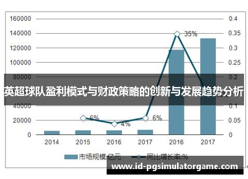 英超球队盈利模式与财政策略的创新与发展趋势分析