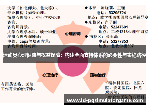 运动员心理健康与权益保障：构建全面支持体系的必要性与实施路径