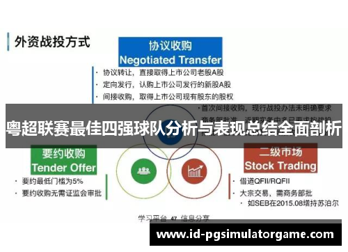 粤超联赛最佳四强球队分析与表现总结全面剖析