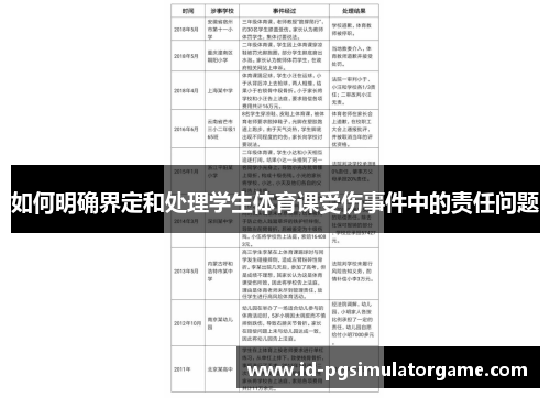 如何明确界定和处理学生体育课受伤事件中的责任问题