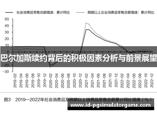 巴尔加斯续约背后的积极因素分析与前景展望
