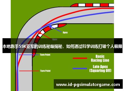 本地跑手55K亚军的训练秘籍揭秘，如何通过科学训练打破个人极限