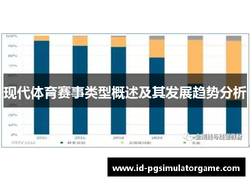 现代体育赛事类型概述及其发展趋势分析