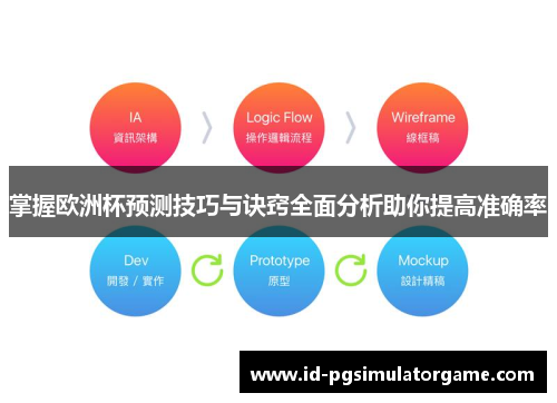 掌握欧洲杯预测技巧与诀窍全面分析助你提高准确率