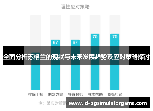 全面分析苏格兰的现状与未来发展趋势及应对策略探讨