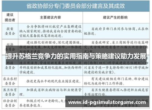 提升苏格兰竞争力的实用指南与策略建议助力发展