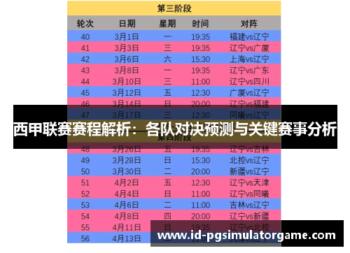 西甲联赛赛程解析：各队对决预测与关键赛事分析
