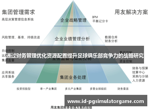 通过财务管理优化资源配置提升足球俱乐部竞争力的战略研究