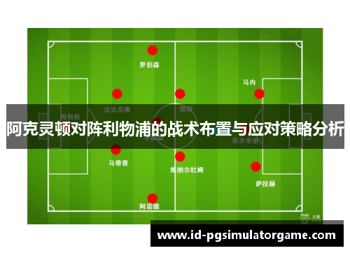 阿克灵顿对阵利物浦的战术布置与应对策略分析