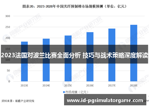 2023法国对波兰比赛全面分析 技巧与战术策略深度解读 2023法国对波兰比赛全面分析 技巧与战术策略深度解读