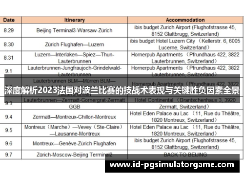 深度解析2023法国对波兰比赛的技战术表现与关键胜负因素全景 深度解析2023法国对波兰比赛的技战术表现与关键胜负因素全景