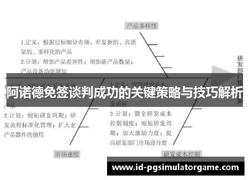 阿诺德免签谈判成功的关键策略与技巧解析 阿诺德免签谈判成功的关键策略与技巧解析