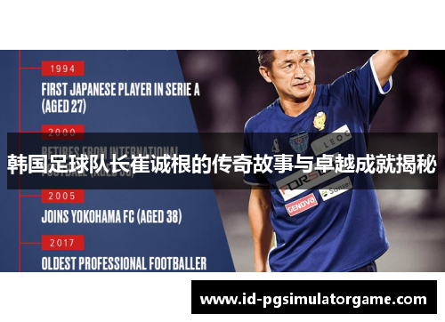 韩国足球队长崔诚根的传奇故事与卓越成就揭秘 韩国足球队长崔诚根的传奇故事与卓越成就揭秘
