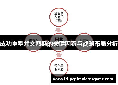 成功重塑尤文图斯的关键因素与战略布局分析