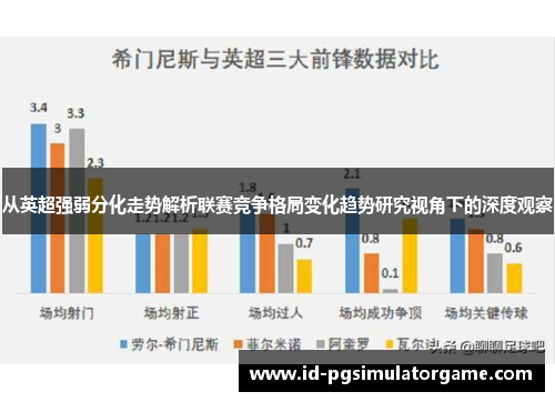 从英超强弱分化走势解析联赛竞争格局变化趋势研究视角下的深度观察 从英超强弱分化走势解析联赛竞争格局变化趋势研究视角下的深度观察