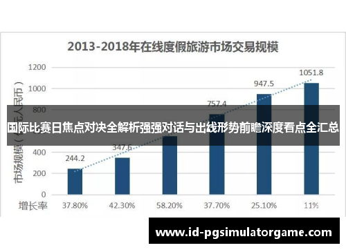 国际比赛日焦点对决全解析强强对话与出线形势前瞻深度看点全汇总