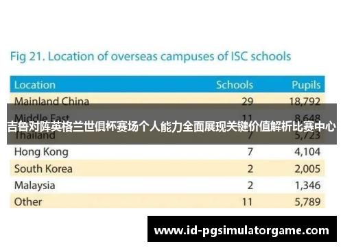 吉鲁对阵英格兰世俱杯赛场个人能力全面展现关键价值解析比赛中心 吉鲁对阵英格兰世俱杯赛场个人能力全面展现关键价值解析比赛中心