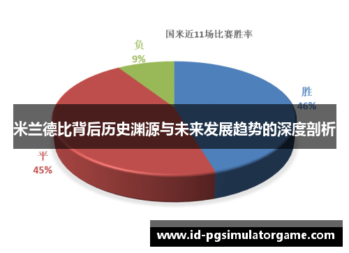 米兰德比背后历史渊源与未来发展趋势的深度剖析 米兰德比背后历史渊源与未来发展趋势的深度剖析