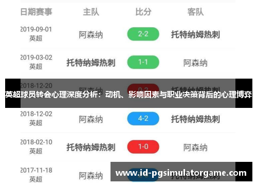 英超球员转会心理深度分析：动机、影响因素与职业决策背后的心理博弈